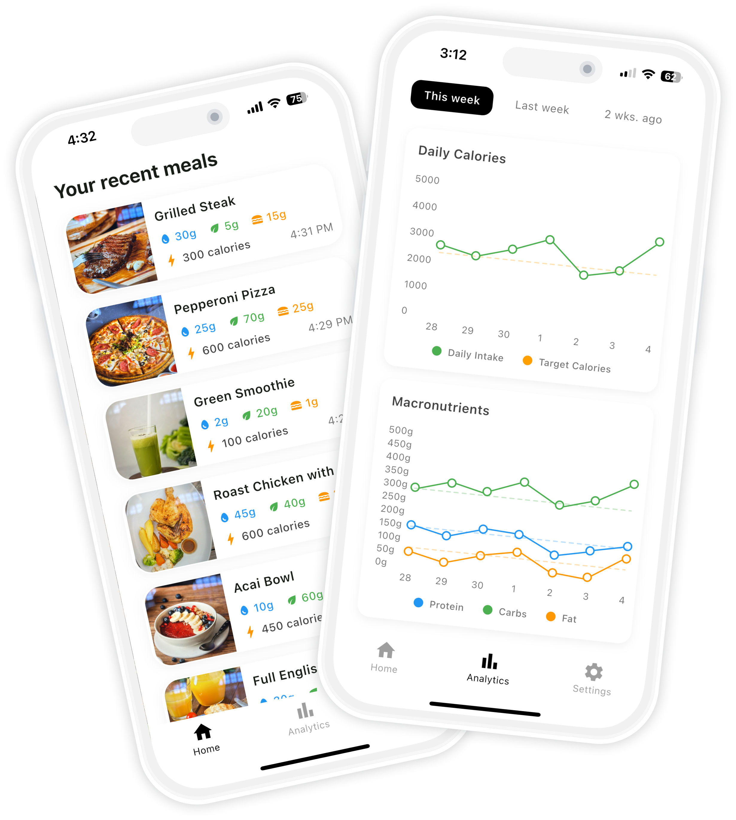 Macro Calculator App - Smart Macro Tracking & Planning Hero Image